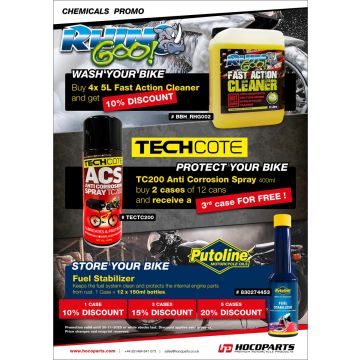 PUTOLINE FUEL STABILIZER 150ML